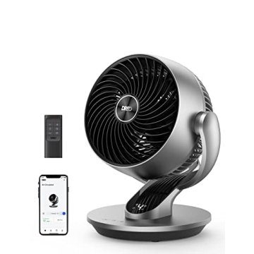 Dreo Smart Fan - Powerful 70 ft Whole Room Air Circulator