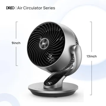 Dreo Smart Fan - Powerful 70 ft Whole Room Air Circulator