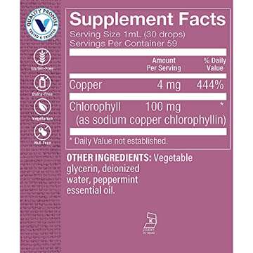 The Vitamin Shoppe Liquid Chlorophyll 100mg - Green Superfood That Supports The Immune System and Energy Production, Easy-to-Take Liquid (2 Fl Oz.)