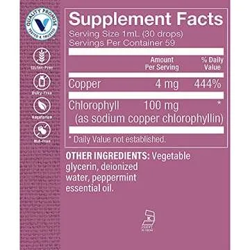 The Vitamin Shoppe Liquid Chlorophyll 100mg - Green Superfood That Supports The Immune System and Energy Production, Easy-to-Take Liquid (2 Fl Oz.)