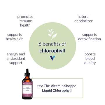 The Vitamin Shoppe Liquid Chlorophyll 100mg - Green Superfood That Supports The Immune System and Energy Production, Easy-to-Take Liquid (2 Fl Oz.)