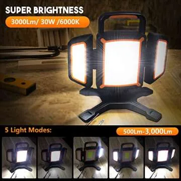 Tresda 30W Rechargeable Work Light, 3000 Lumen Magnetic Work Light Battery Powered, Waterproof Portable Cordless Job Site Lighting for Construction Site, Workshop, Garage, Camping, and Car Repairing