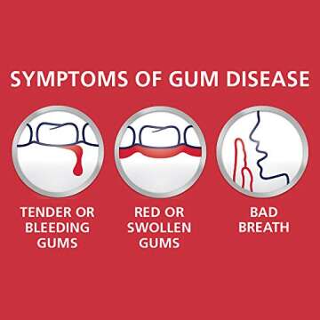 Parodontax Toothpaste for Bleeding Gums, Gingivitis Treatment and Cavity Prevention, Clean mint - 3.4 Ounces