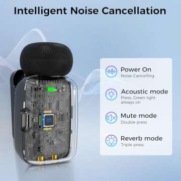 ZealSound Mini Wireless Lavalier Microphone - Ultimate Audio Solution for Creators