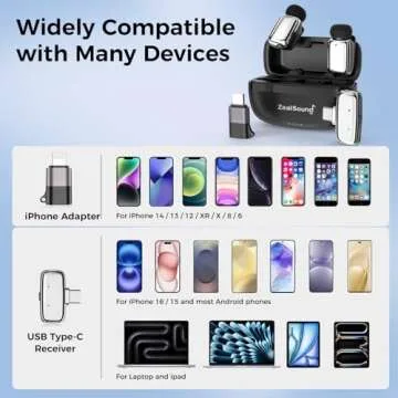 ZealSound Mini Wireless Lavalier Mic for iPhone iPad Android