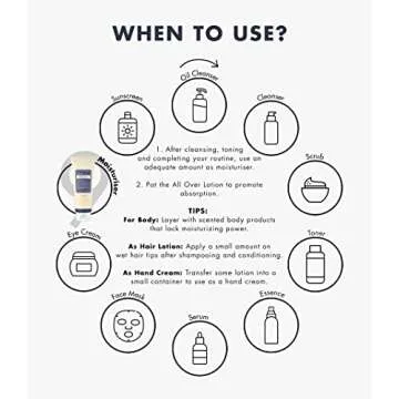 DearKlairs] Supple Preparation All-over lotion, Daily face and body moisturizer, for sensitive skin, Essential oil Free, Artificial fragrance free,250ml, 8.45oz