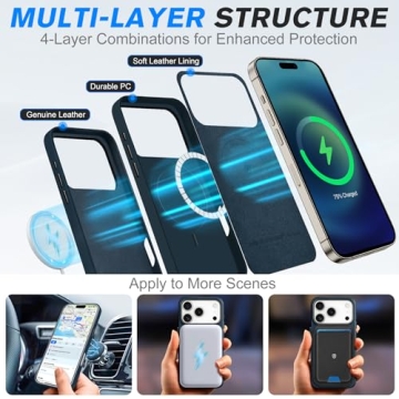 SHIELDON Leather iPhone 17 Pro Case with MagSafe Compatibility