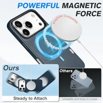 SHIELDON Leather iPhone 17 Pro Case with MagSafe Compatibility