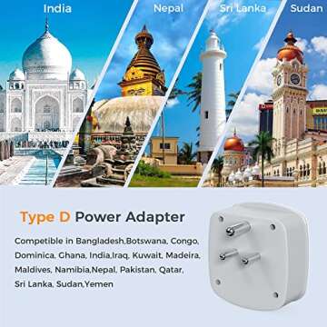 TESSAN US to India Plug Adapter, Type D Travel Adaptor with 2 USB Charger Ports 2 American Outlets, USA to Indian Power Converter for Nepal Bangladesh Maldives Pakistan Tanzania Sri Lanka