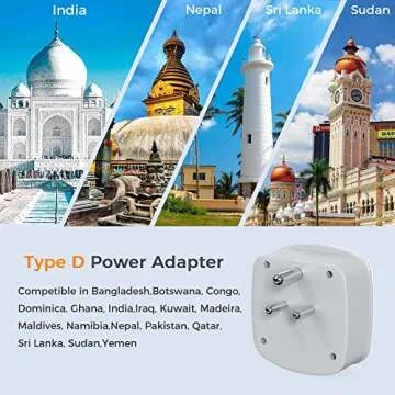 TESSAN US to India Plug Adapter, Type D Travel Adaptor with 2 USB Charger Ports 2 American Outlets, USA to Indian Power Converter for Nepal Bangladesh Maldives Pakistan Tanzania Sri Lanka