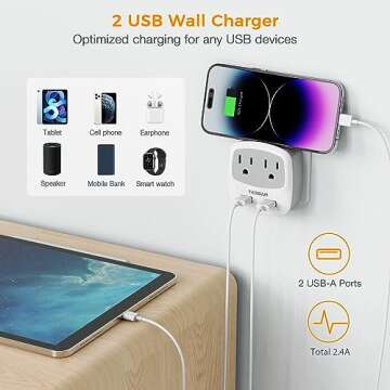 TESSAN US to India Plug Adapter, Type D Travel Adaptor with 2 USB Charger Ports 2 American Outlets, USA to Indian Power Converter for Nepal Bangladesh Maldives Pakistan Tanzania Sri Lanka