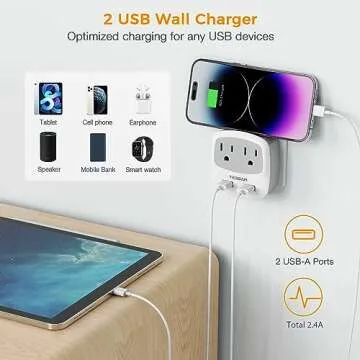 TESSAN US to India Plug Adapter, Type D Travel Adaptor with 2 USB Charger Ports 2 American Outlets, USA to Indian Power Converter for Nepal Bangladesh Maldives Pakistan Tanzania Sri Lanka