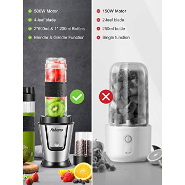 Yabano Electric Shake Bottle & Blender with 2 Travel Cups