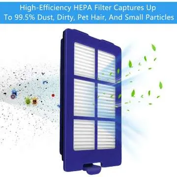 E-ufy RoboVac X8 Filter Brush Set Replacement