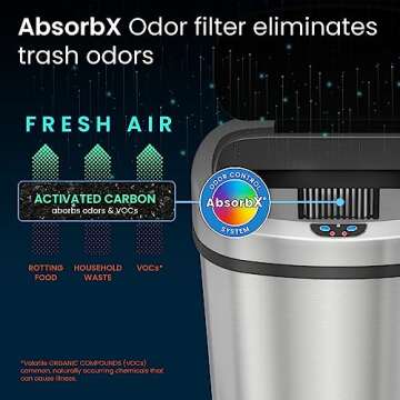 SensorCan 13 Gallon Trash Can Kitchen Garbage Can with Odor Filter, Stainless Steel Home Office Home Office Work Bedroom Living Room Garage Trashcan Wastebasket Slim Lage Capacity