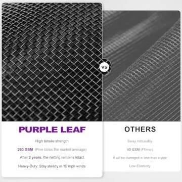 Durable PURPLE LEAF Outdoor Gazebo 12' X 12' with Netting