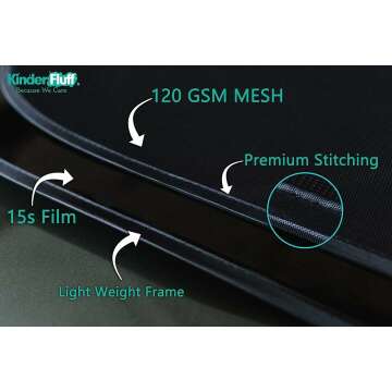 Kinder Fluff Car Window Shade 4-Pack UV Protection