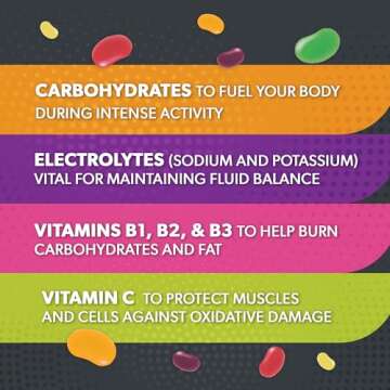 Jelly Belly Sport Beans - Energizing Jelly Beans - Assorted Flavors, Pack of 24