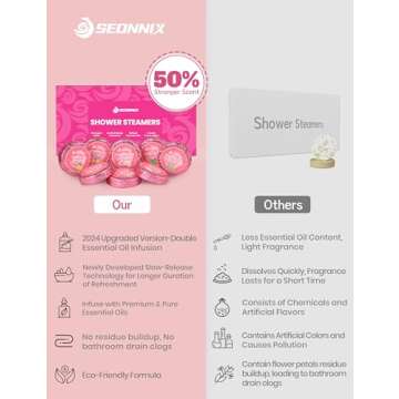 SEONNIX Shower Steamers Aromatherapy, 8 Pack Shower Bombs Relaxation Birthday Gifts for Women and Me...