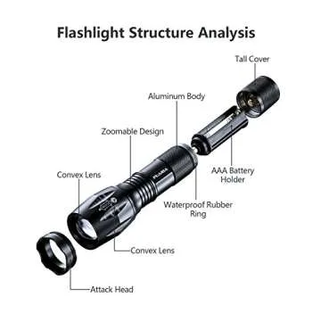 Bright Tactical Flashlight - 2 Pack PUAIDA LED Flashlights