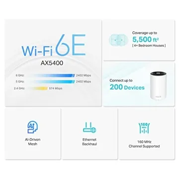 TP-Link Deco AXE5400 Tri-Band WiFi 6E Mesh System