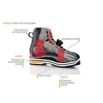 Arbpro mens EVO 2 Climbing Arborists, Water Resistant Boots, Black, 11.5