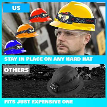 Skywin Head Lamps for Camping, Head Flashlight for Adults, Rechargeable Lightweight USB Camping Headlight, XPG+COB 3 LED 200 Lumen Camping Headlamps for Adults with Red Light IP44 Waterproof