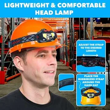 Skywin Head Lamps for Camping, Head Flashlight for Adults, Rechargeable Lightweight USB Camping Headlight, XPG+COB 3 LED 200 Lumen Camping Headlamps for Adults with Red Light IP44 Waterproof