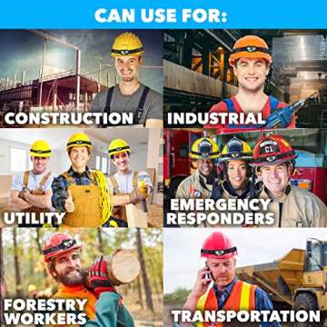 Skywin Head Lamps for Camping, Head Flashlight for Adults, Rechargeable Lightweight USB Camping Headlight, XPG+COB 3 LED 200 Lumen Camping Headlamps for Adults with Red Light IP44 Waterproof