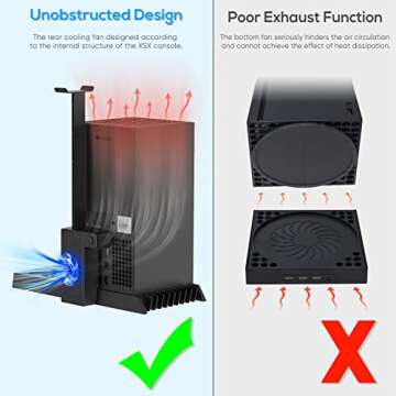 YUANHOT Vertical Cooling Stand Charging Station for Xbox Series X Console & Controller, Fan Cooling System for Xbox Series X Accessories with 1400mAh Rechargeable Battery, Headset Holder, Disc Storage