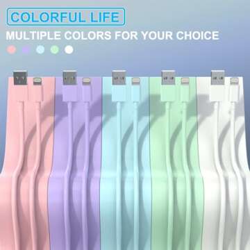 5Pack iPhone Charger [MFi Certified], iGENJUN Dual Port USB Wall Charger Block Adapter with 6FT Lightning Cable Fast Charging Data Sync Cords for iPhone 14 13 12 11 Pro Max XR XS Plus-Multicolor