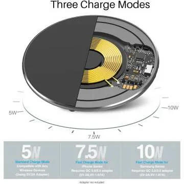 TOZO W3 Wireless Charger - Fast & Compatible