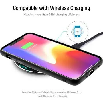 TOZO W3 Wireless Charger - Fast & Compatible