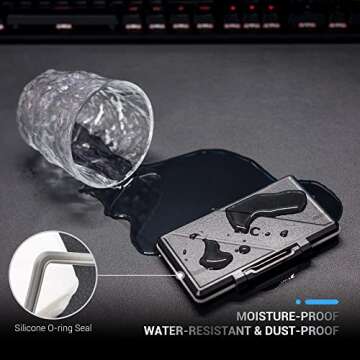 Stylish CFexpress & SD Card Holder for Photographers