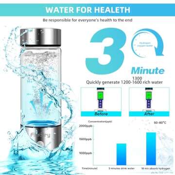 Hydrogen Water Bottle, Fiudiry Hydrogen Water Generator Improve Water Quality in 3 Minutes with Advanced SPE and PEM Technology Hydrogen Water Machine for Office, Travel and Daily Drinking