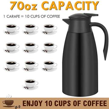 70oz Insulated Coffee Carafe - Dual Temperature Keeping