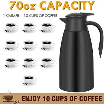 70oz Insulated Coffee Carafe - Dual Temperature Keeping