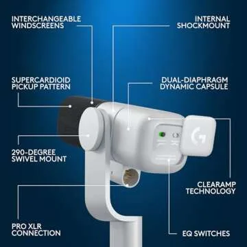 Logitech G Yeti Studio Dynamic XLR Gaming Microphone