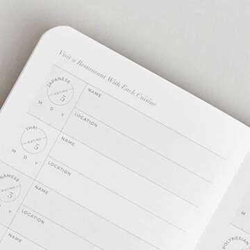 Letterfolk Restaurant Passport Journal — Pocket-sized Experience Book (3.5" W x 5.5" H)