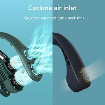 JISULIFE Four Turbo Neck Fan Bladeless, Portable Hand Free for Outdoor, Personal Wearable with Rechargeable Battery, Powerful & Low Noise Gifts for Men/Friends/Family - Green