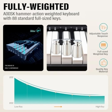 AODSK 88 Key Digital Piano - Perfect for Beginners and Beyond