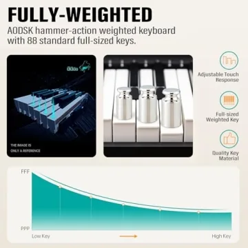 AODSK 88 Key Digital Piano - Perfect for Beginners and Beyond
