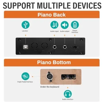 AODSK 88 Key Digital Piano - Perfect for Beginners and Beyond