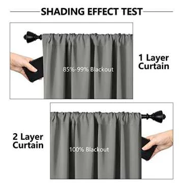 WONTEX 100% Thermal Blackout Curtains for Bedroom - Winter Insulating Rod Pocket Window Curtain Panels, Noise Reducing and Sun Blocking Lined Living Room Curtains, Light Grey, 2 Pieces, 52 x 84 inch