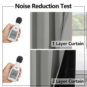 WONTEX 100% Thermal Blackout Curtains for Bedroom - Winter Insulating Rod Pocket Window Curtain Panels, Noise Reducing and Sun Blocking Lined Living Room Curtains, Light Grey, 2 Pieces, 52 x 84 inch