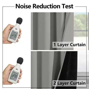 WONTEX 100% Thermal Blackout Curtains for Bedroom - Winter Insulating Rod Pocket Window Curtain Panels, Noise Reducing and Sun Blocking Lined Living Room Curtains, Light Grey, 2 Pieces, 52 x 84 inch
