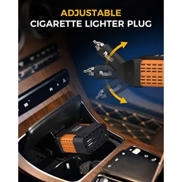 Ampeak 100W Car Adapter with Dual USB Ports and Safety Features