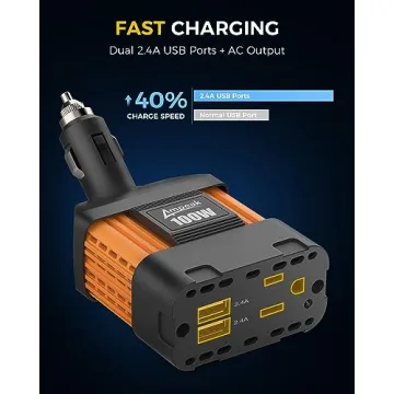 Ampeak 100W Car Adapter with Dual USB Ports and Safety Features