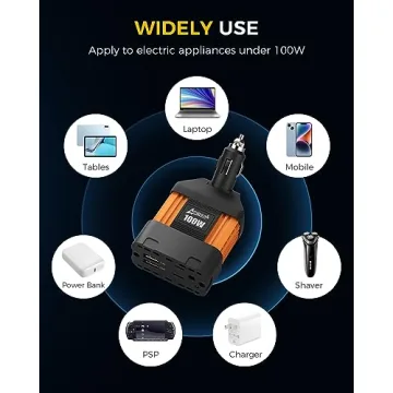 Ampeak 100W Car Adapter with Dual USB Ports and Safety Features