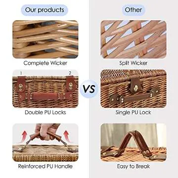 Picnic Basket for 2 Wicker Picknick Basket Set with Insulated Cooler for Camping,Couples Gifts,Wedding Gifts Blue Gingham